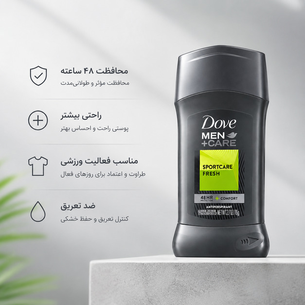 ضدتعریق مردانه