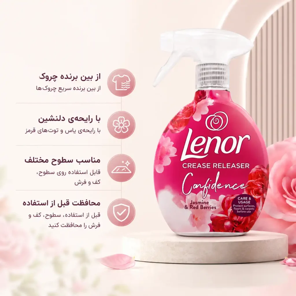 اسپری ضدچروک