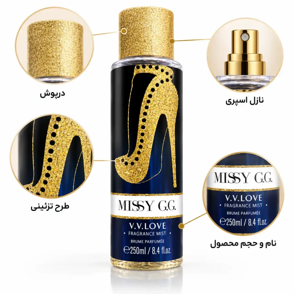 بادی اسپلش