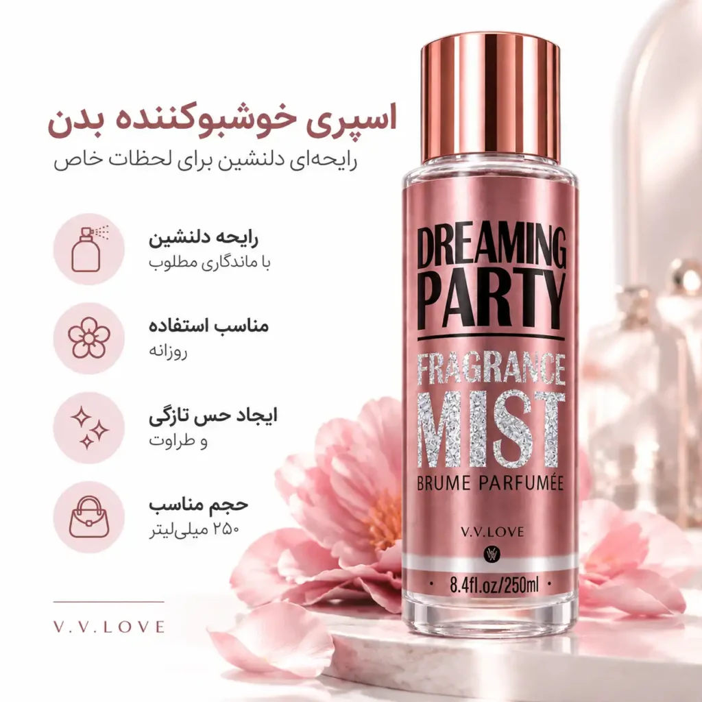بادی اسپلش