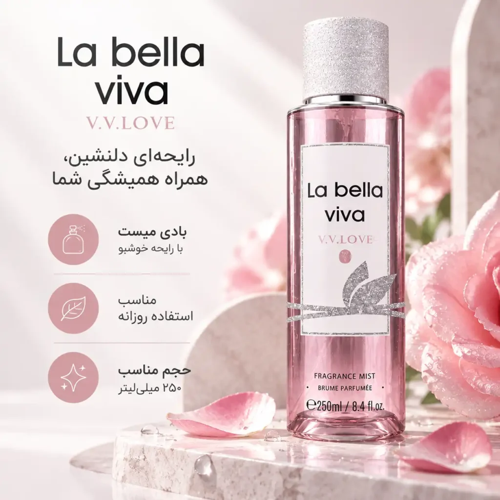 بادی اسپلش